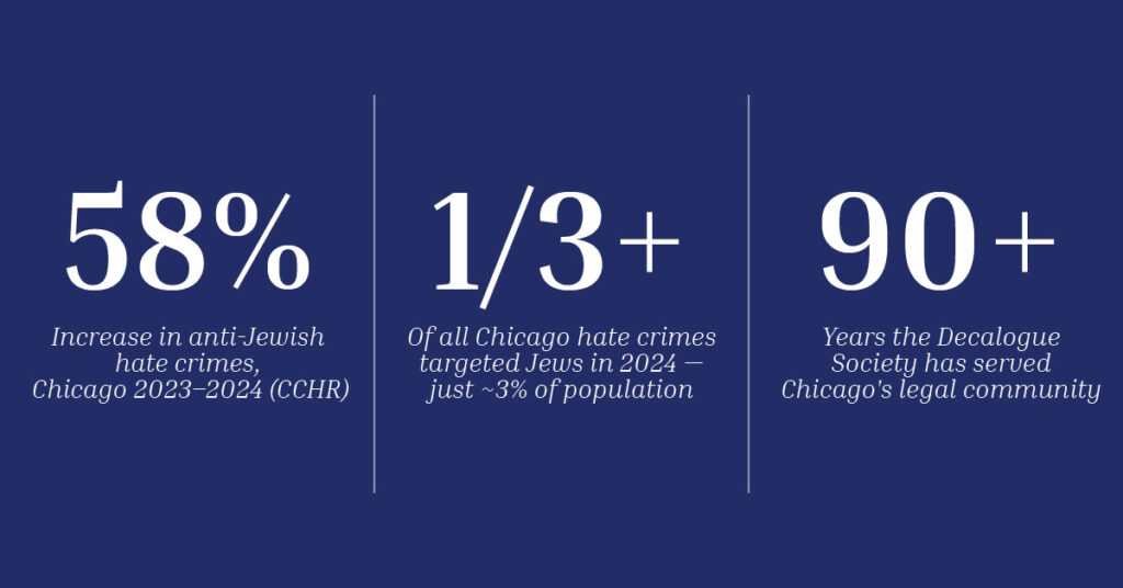 Chicago's Oldest Jewish Bar Association Offers Partnership to City in Fight Against Antisemitism 1 Updated Press Release Graphic